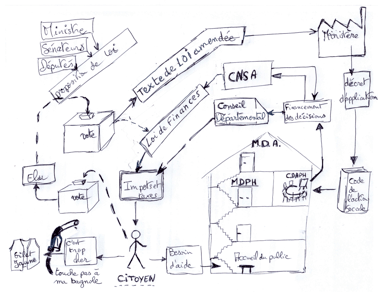 capture d_écran 2019-01-08 à 16.42.58